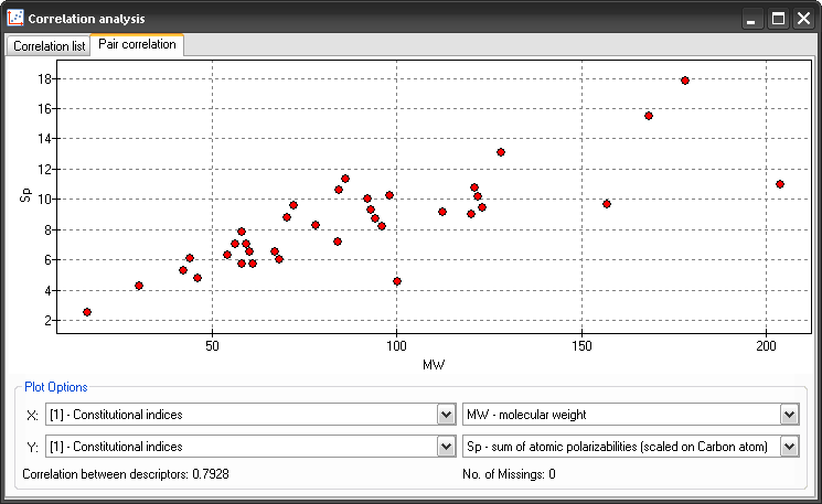 window_analysis_correlation_pair