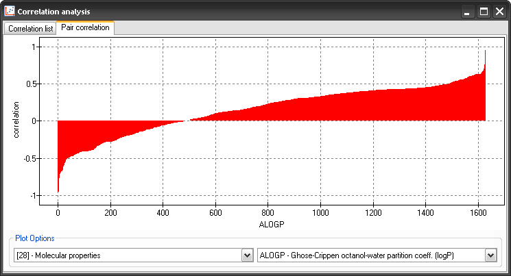 window_analysis_correlation_profile