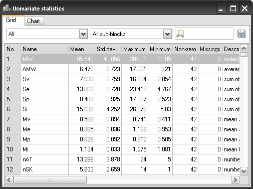 window_analysis_grid